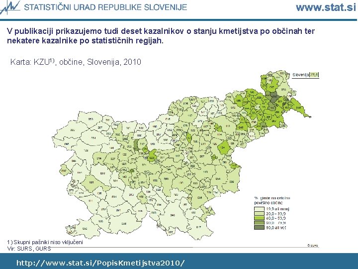 V publikaciji prikazujemo tudi deset kazalnikov o stanju kmetijstva po občinah ter nekatere kazalnike