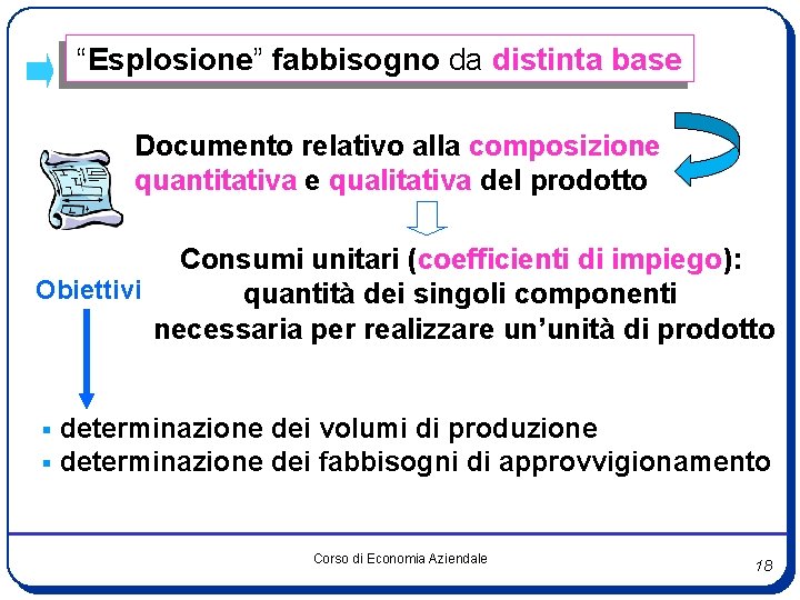 “Esplosione” fabbisogno da distinta base Documento relativo alla composizione quantitativa e qualitativa del prodotto