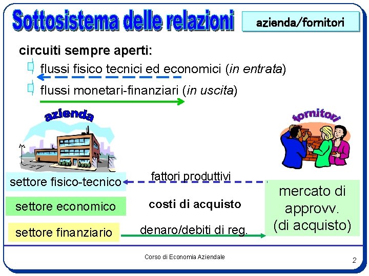 azienda/fornitori circuiti sempre aperti: flussi fisico tecnici ed economici (in entrata) flussi monetari-finanziari (in