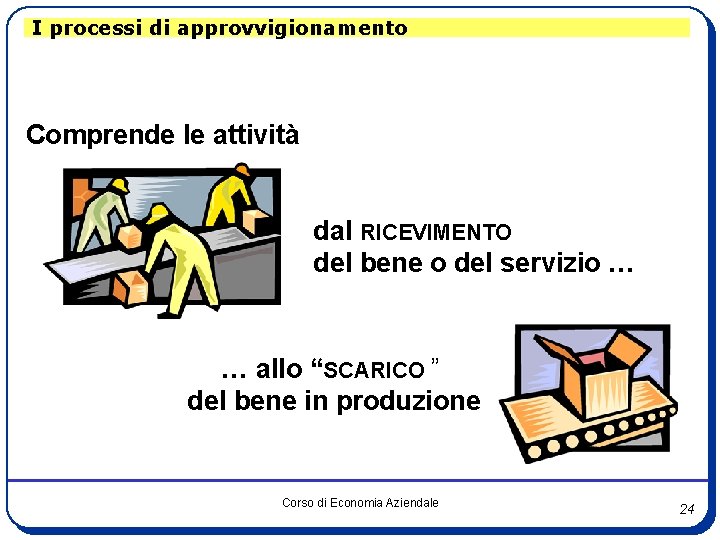 I processi di approvvigionamento Comprende le attività dal RICEVIMENTO del bene o del servizio