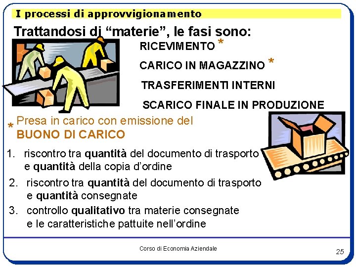 I processi di approvvigionamento Trattandosi di “materie”, le fasi sono: RICEVIMENTO * CARICO IN