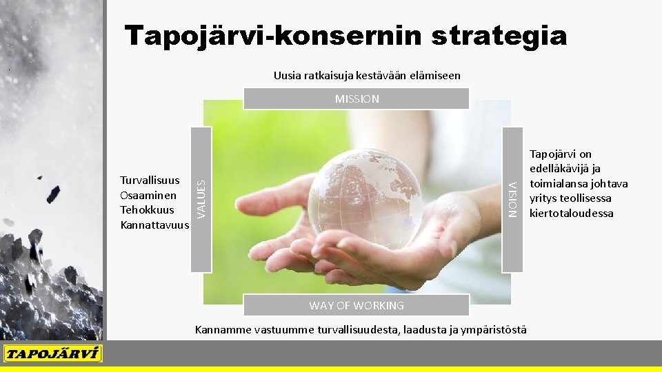 Tapojärvi-konsernin strategia Uusia ratkaisuja kestävään elämiseen VISION Turvallisuus Osaaminen Tehokkuus Kannattavuus VALUES MISSION WAY