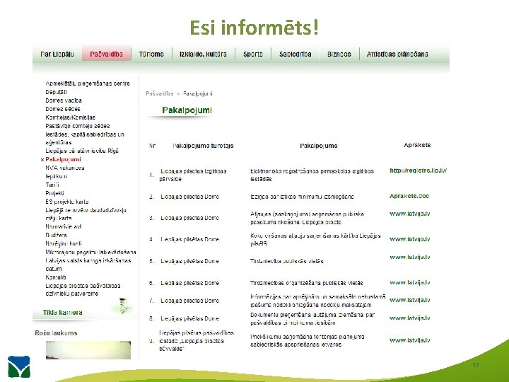 Esi informēts! 12 