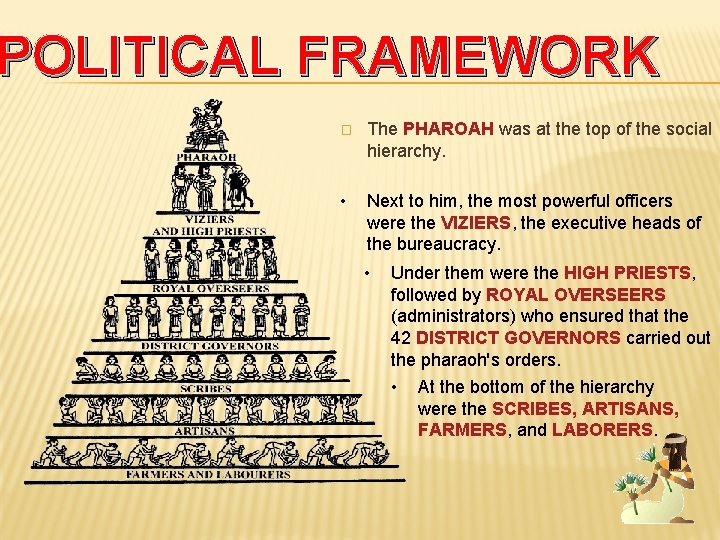 POLITICAL FRAMEWORK � The PHAROAH was at the top of the social hierarchy. •