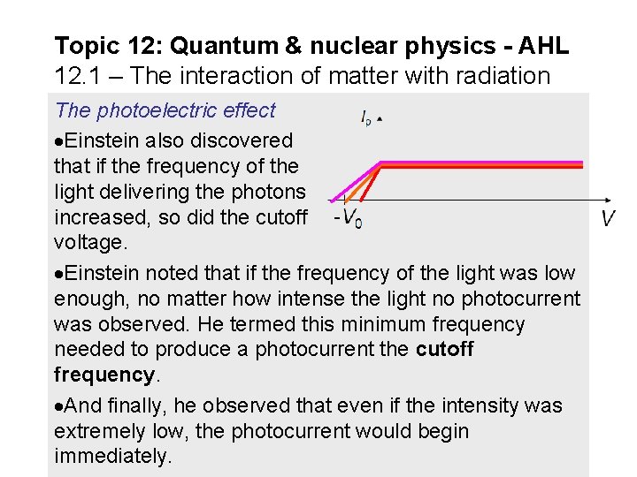 Topic 12: Quantum & nuclear physics - AHL 12. 1 – The interaction of