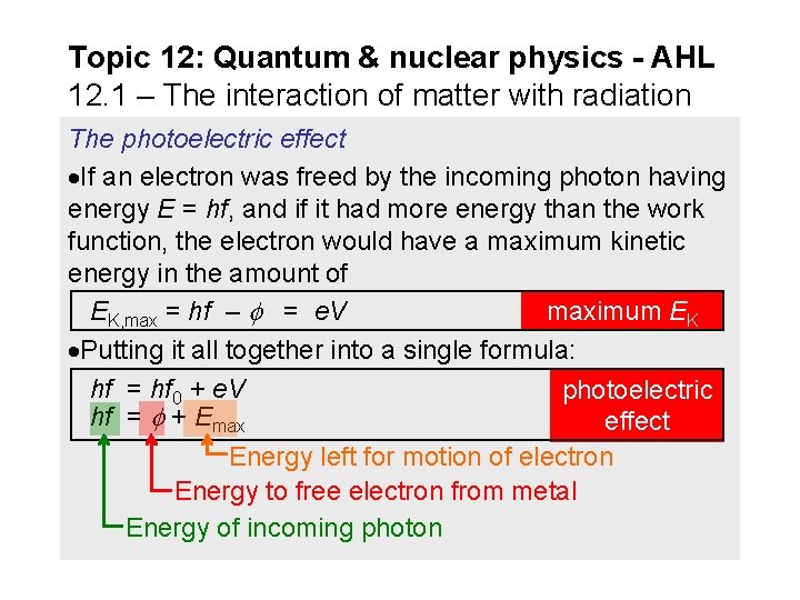 Topic 12: Quantum & nuclear physics - AHL 12. 1 – The interaction of