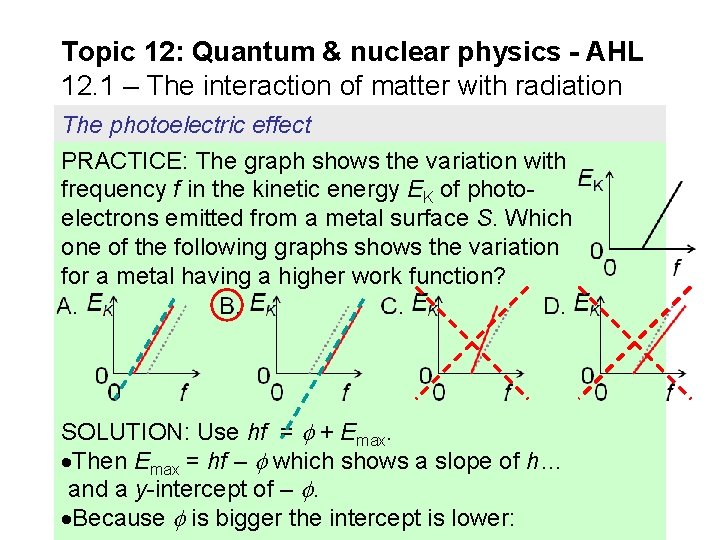 Topic 12: Quantum & nuclear physics - AHL 12. 1 – The interaction of