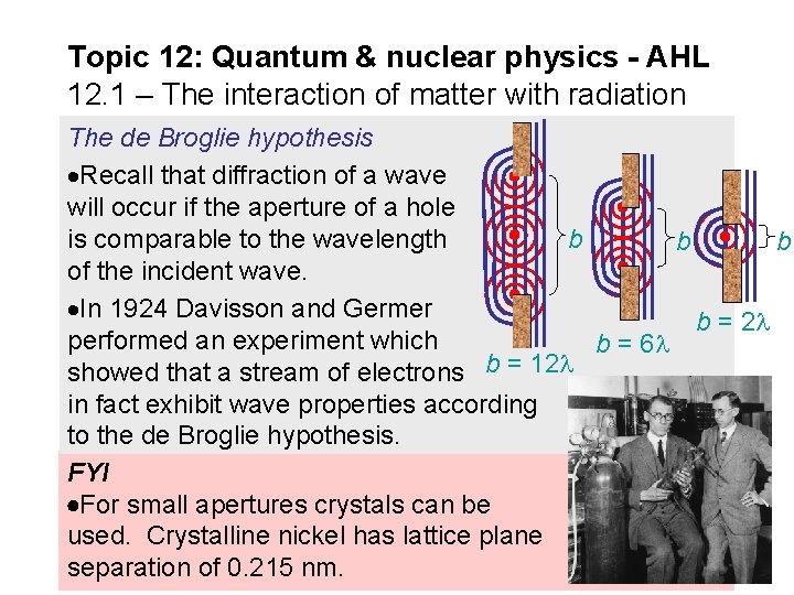 Topic 12: Quantum & nuclear physics - AHL 12. 1 – The interaction of