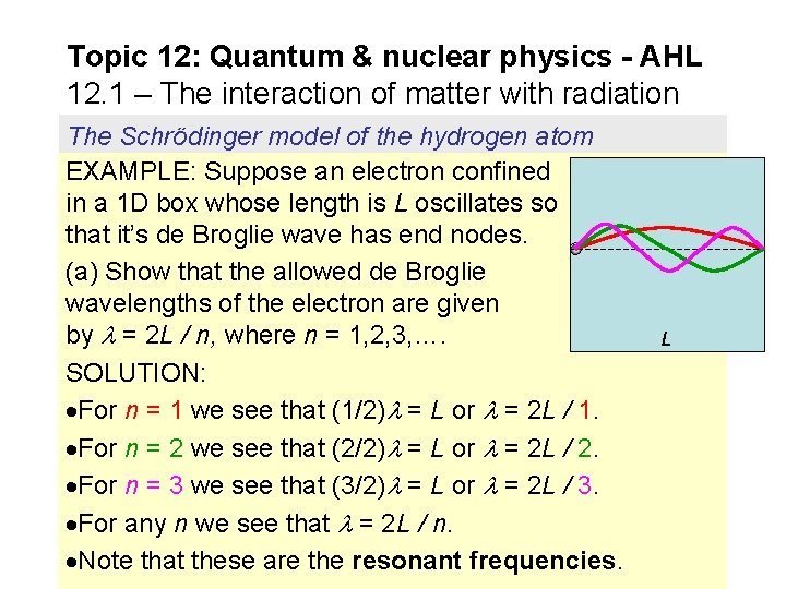 Topic 12: Quantum & nuclear physics - AHL 12. 1 – The interaction of