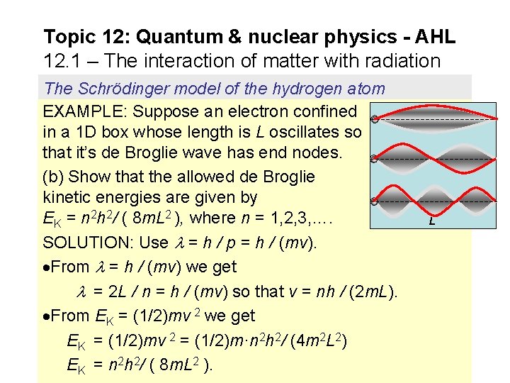 Topic 12: Quantum & nuclear physics - AHL 12. 1 – The interaction of