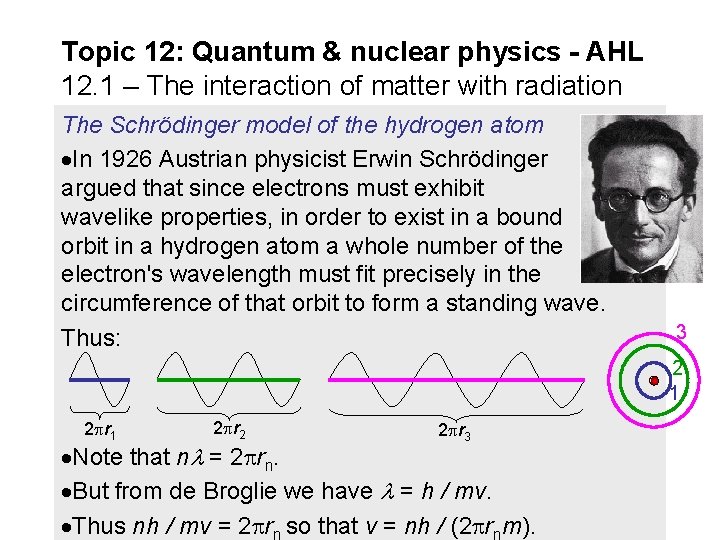 Topic 12: Quantum & nuclear physics - AHL 12. 1 – The interaction of