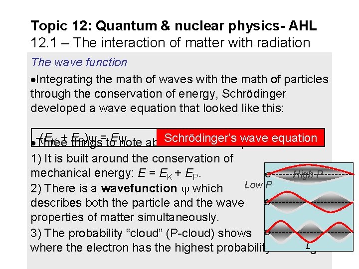 Topic 12: Quantum & nuclear physics- AHL 12. 1 – The interaction of matter