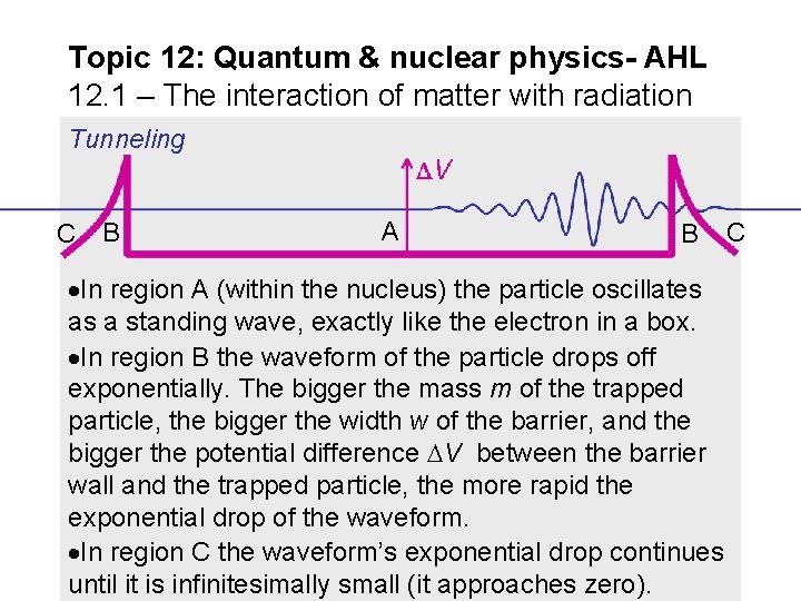 Topic 12: Quantum & nuclear physics- AHL 12. 1 – The interaction of matter