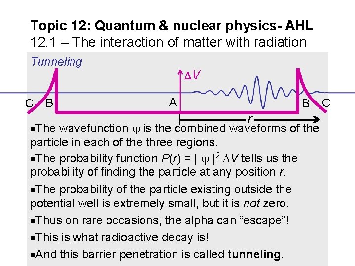 Topic 12: Quantum & nuclear physics- AHL 12. 1 – The interaction of matter