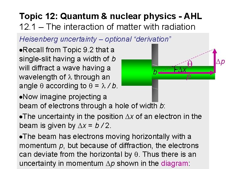 Topic 12: Quantum & nuclear physics - AHL 12. 1 – The interaction of