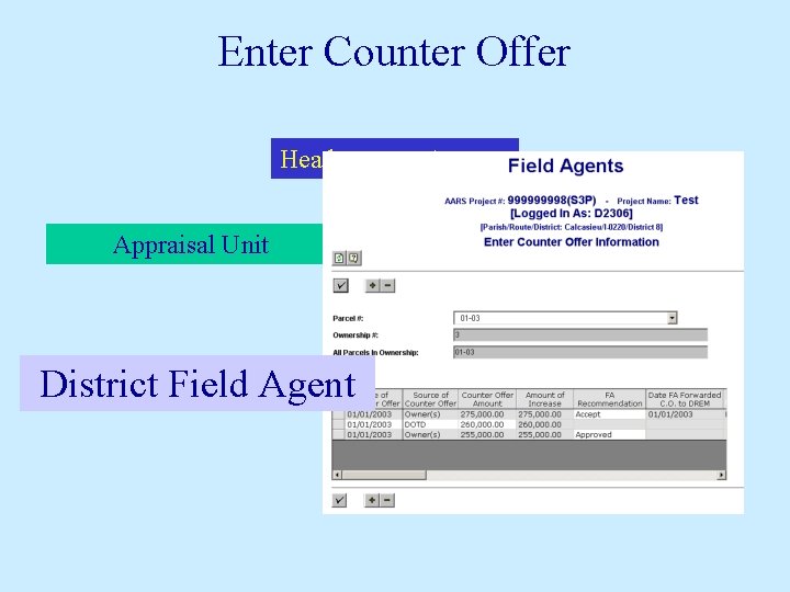 Enter Counter Offer Headquarters Agents Appraisal Unit District Field Agent Fee Appraisers District Real