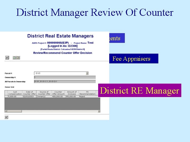 District Manager Review Of Counter Headquarters Agents Appraisal Unit District Field Agent Fee Appraisers