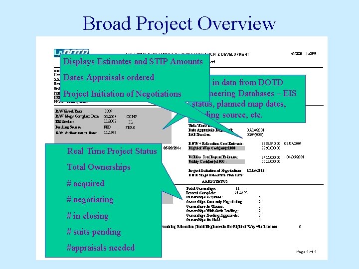 Broad Project Overview Displays Estimates and STIP Amounts Dates Appraisals ordered Project Initiation of