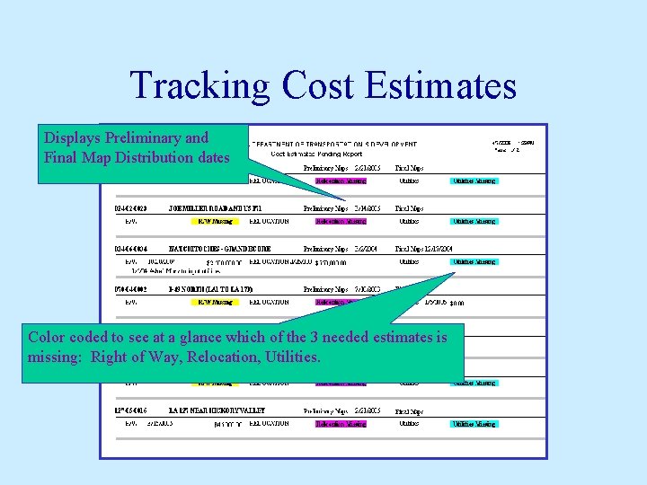 Tracking Cost Estimates Displays Preliminary and Final Map Distribution dates Color coded to see