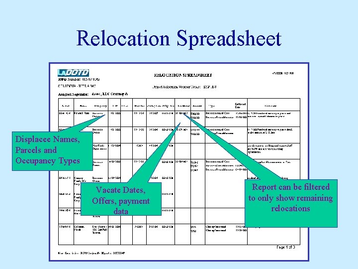 Relocation Spreadsheet Displacee Names, Parcels and Occupancy Types Vacate Dates, Offers, payment data Report