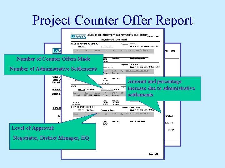 Project Counter Offer Report Number of Counter Offers Made Number of Administrative Settlements Amount