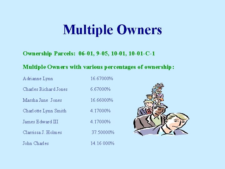 Multiple Ownership Parcels: 06 -01, 9 -05, 10 -01 -C-1 Multiple Owners with various