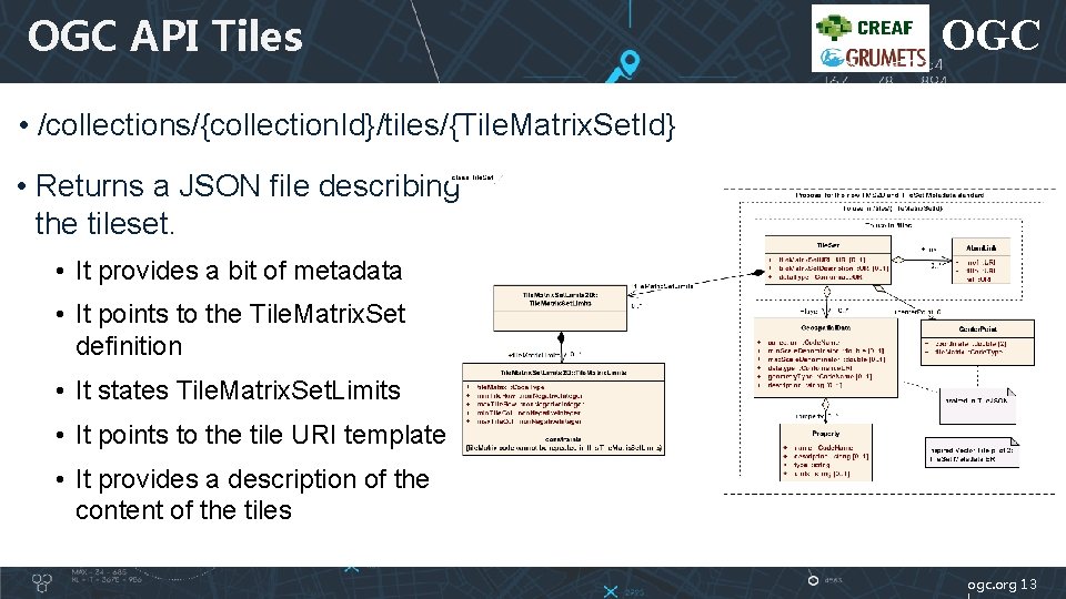 OGC API Tiles OGC • /collections/{collection. Id}/tiles/{Tile. Matrix. Set. Id} • Returns a JSON