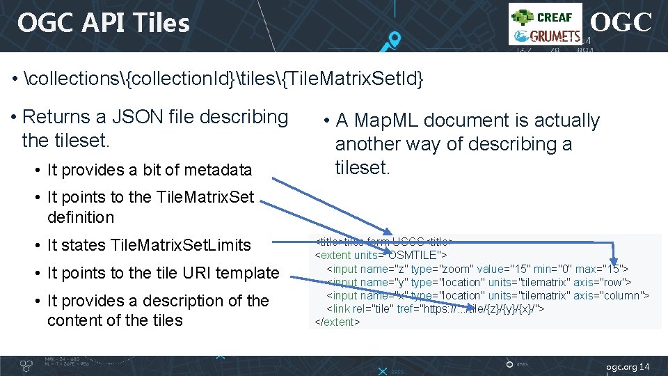 OGC API Tiles OGC • collections{collection. Id}tiles{Tile. Matrix. Set. Id} • Returns a JSON