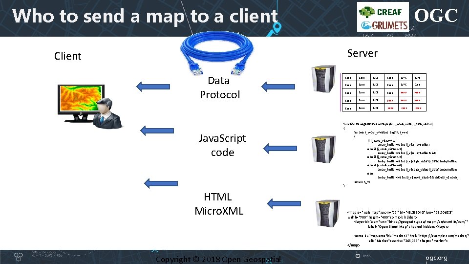 Who to send a map to a client OGC Server Client Data Protocol Java.