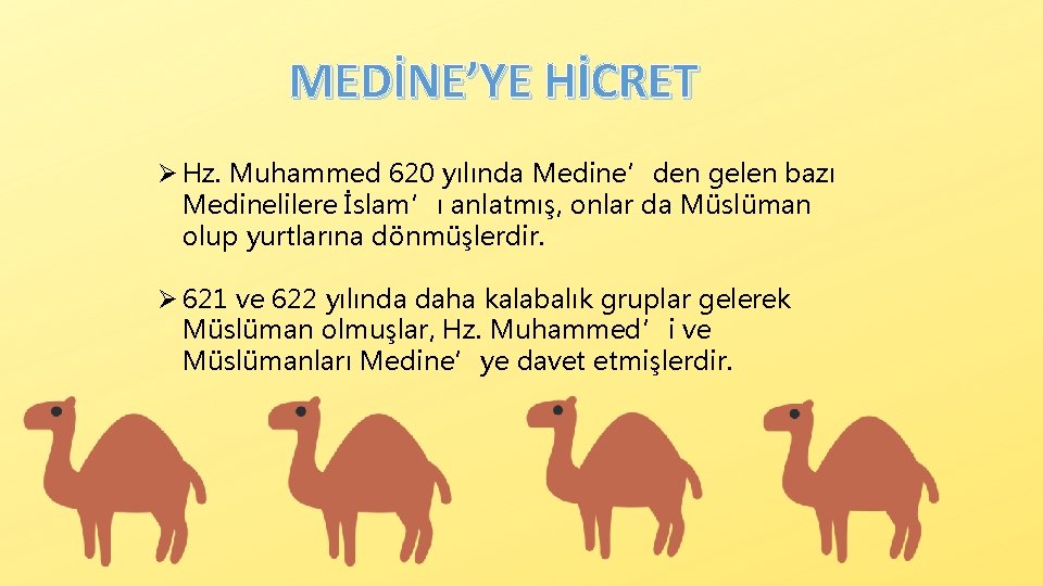 MEDİNE’YE HİCRET Ø Hz. Muhammed 620 yılında Medine’den gelen bazı Medinelilere İslam’ı anlatmış, onlar