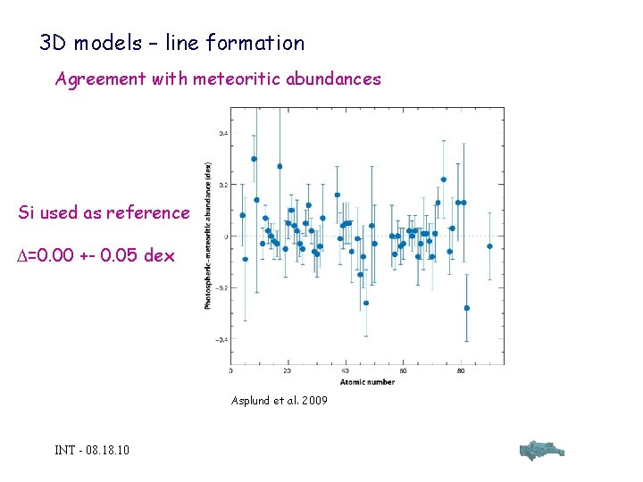 3 D models – line formation Agreement with meteoritic abundances Si used as reference