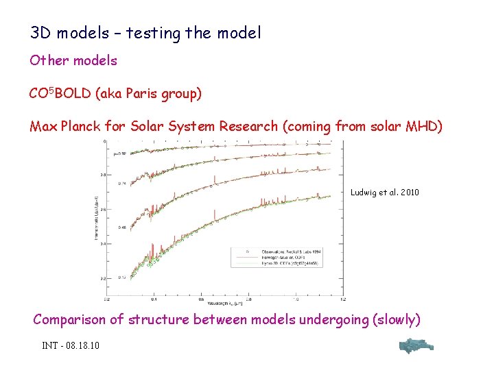 3 D models – testing the model Other models CO 5 BOLD (aka Paris