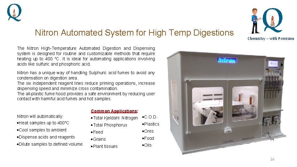 Nitron Automated System for High Temp Digestions Chemistry – with Precision The Nitron High-Temperature