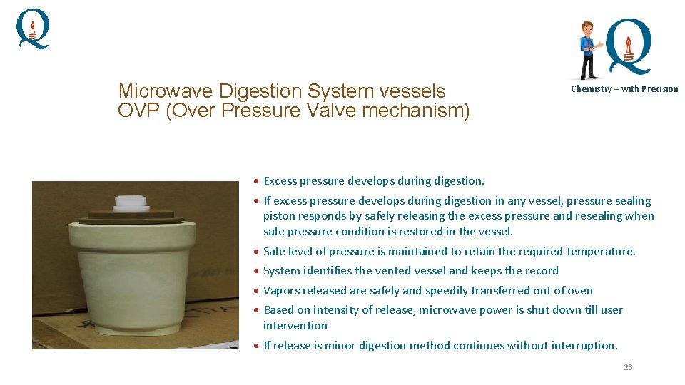  Microwave Digestion System vessels OVP (Over Pressure Valve mechanism) Chemistry – with Precision