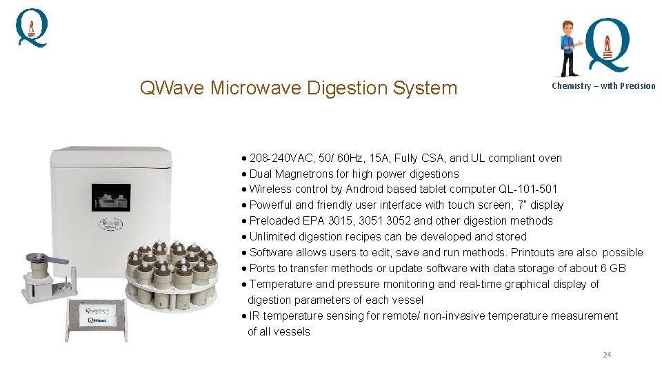 QWave Microwave Digestion System Chemistry – with Precision 208 -240 VAC, 50/ 60 Hz,