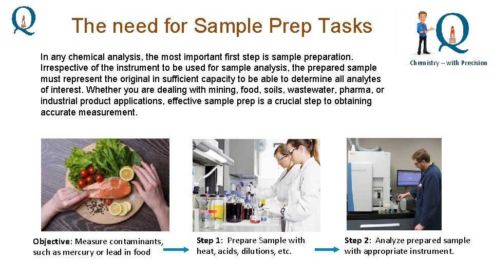 The need for Sample Prep Tasks In any chemical analysis, the most important first