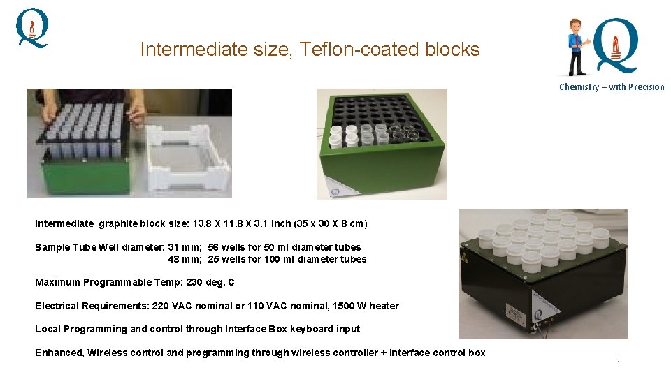 Intermediate size, Teflon-coated blocks Chemistry – with Precision Intermediate graphite block size: 13. 8