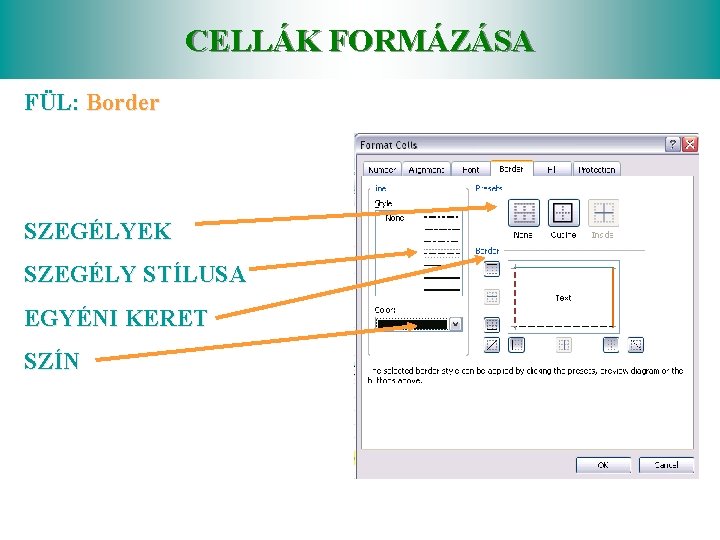 CELLÁK FORMÁZÁSA FÜL: Border SZEGÉLYEK SZEGÉLY STÍLUSA EGYÉNI KERET SZÍN 