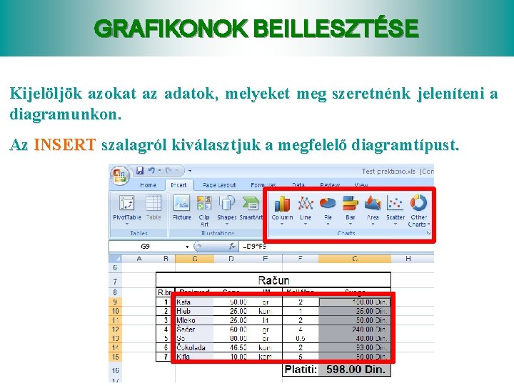 GRAFIKONOK BEILLESZTÉSE Kijelöljök azokat az adatok, melyeket meg szeretnénk jeleníteni a diagramunkon. Az INSERT