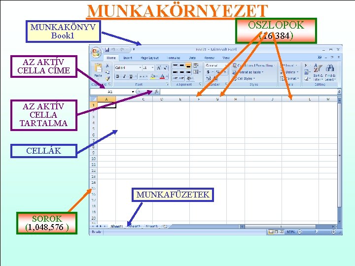 MUNKAKÖRNYEZET OSZLOPOK (16, 384) MUNKAKÖNYV Book 1 AZ AKTÍV CELLA CÍME AZ AKTÍV CELLA