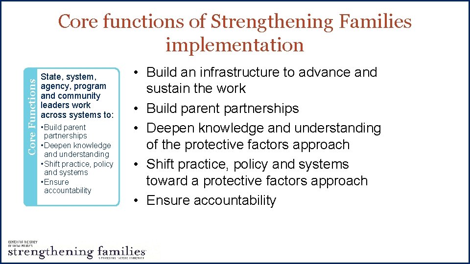 Core Functions Core functions of Strengthening Families implementation State, system, agency, program and community