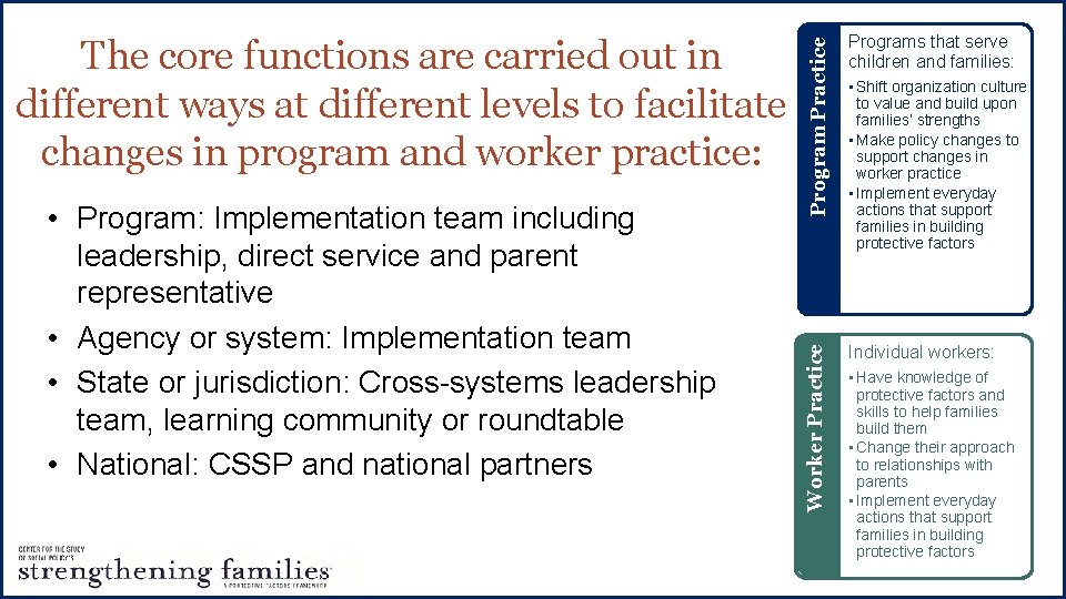 Program Practice • Program: Implementation team including leadership, direct service and parent representative •