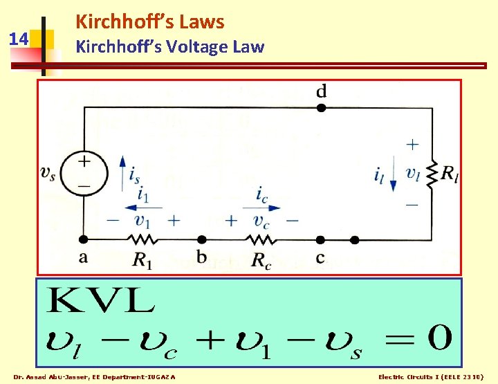 14 Kirchhoff’s Laws Kirchhoff’s Voltage Law The algebraic sum of all voltages around any