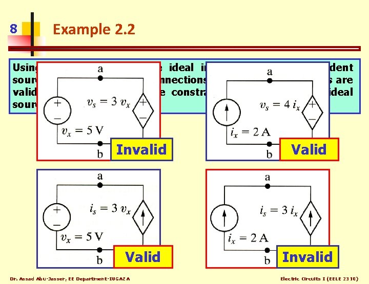 8 Example 2. 2 Using the definition of the ideal independent and dependent sources,