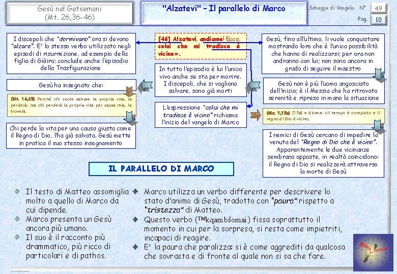 "Alzatevi" – Il parallelo di Marco Gesù nel Getsemani (Mt. 26, 36 -46) I "Alzatevi" – Il parallelo di Marco Gesù nel Getsemani (Mt. 26, 36 -46) I