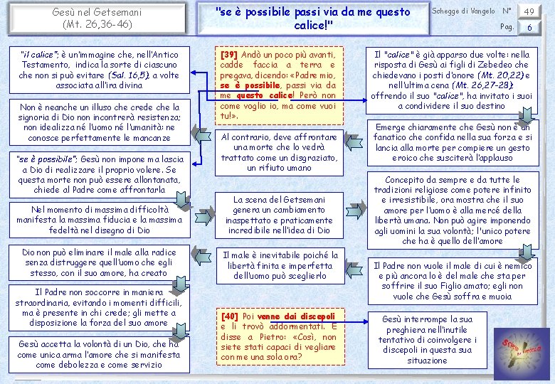 Gesù nel Getsemani (Mt. 26, 36 -46) “il calice”; è un’immagine che, nell’Antico Testamento,