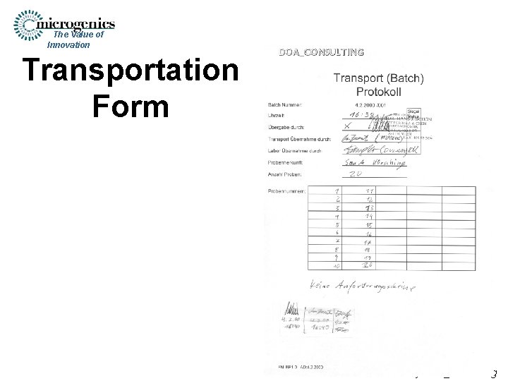 The Value of Innovation Transportation Form © by DOA_Consulting 