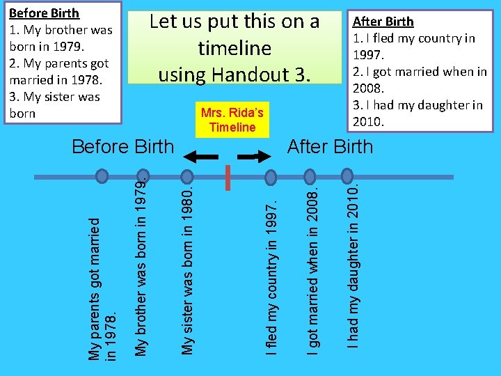 Let us put this on a timeline using Handout 3. Mrs. Rida’s Timeline I