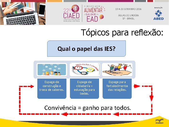 Tópicos para reflexão: Qual o papel das IES? Espaço de construção e troca de