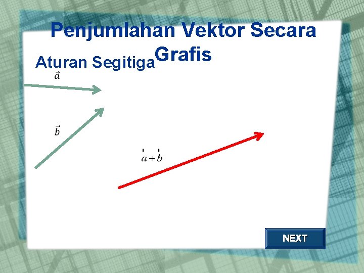 Penjumlahan Vektor Secara Aturan Segitiga. Grafis NEXT 